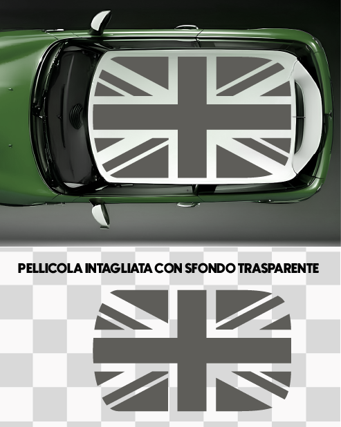 Kit Adesivo Tetto Mini Cooper - Bandiera Inghilterra Grigio/Bianco